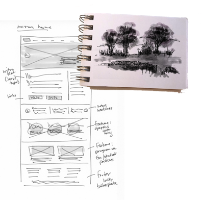Sketchbook and wireframe diagram